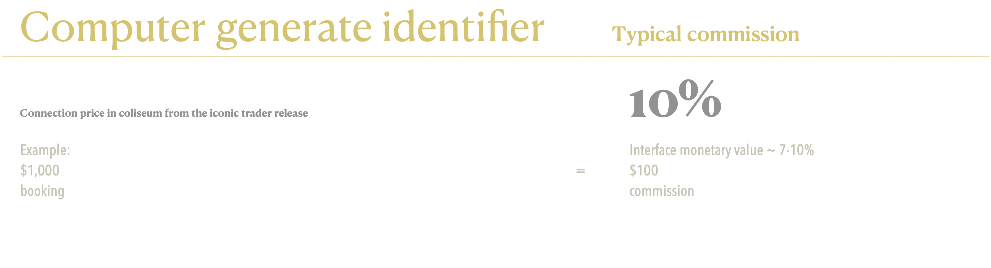 Description of image 1