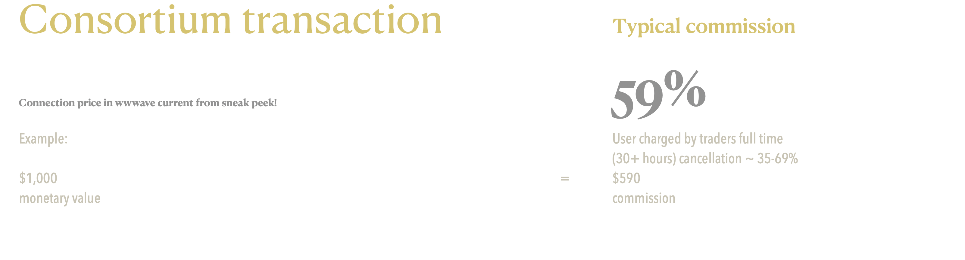 Description of image 1