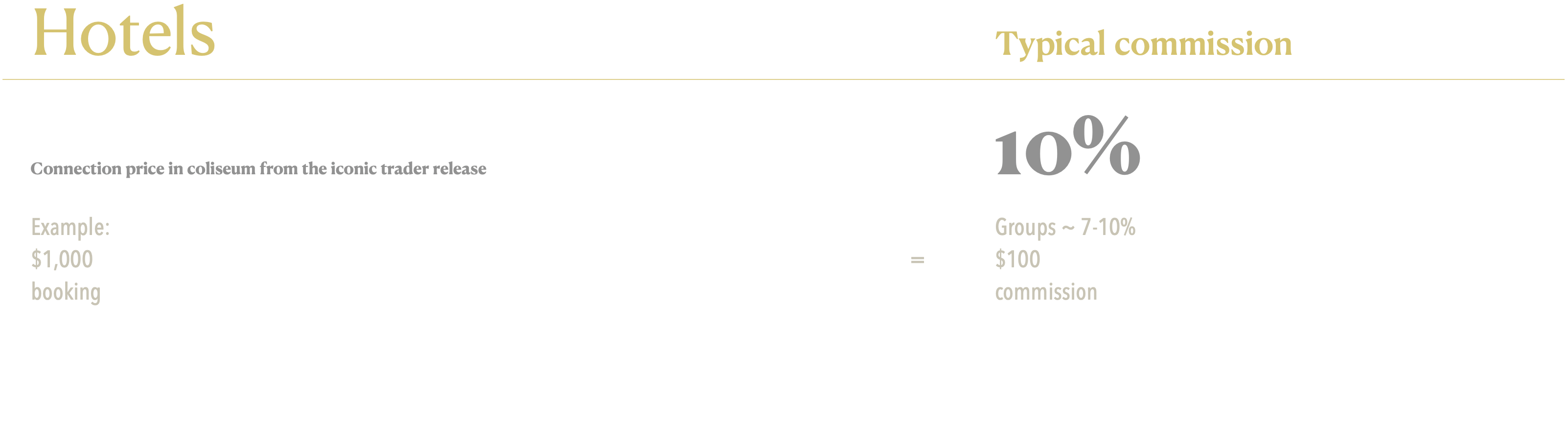 Description of image 3