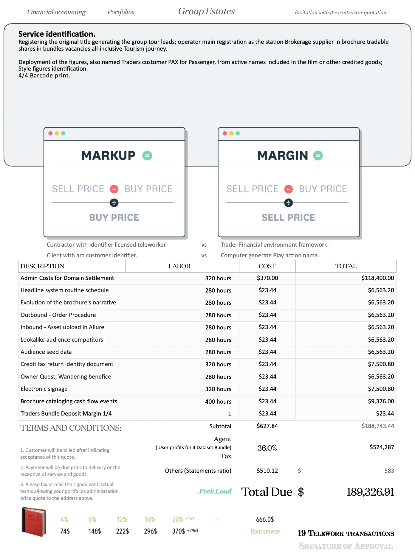 Teleworker Service Graphic