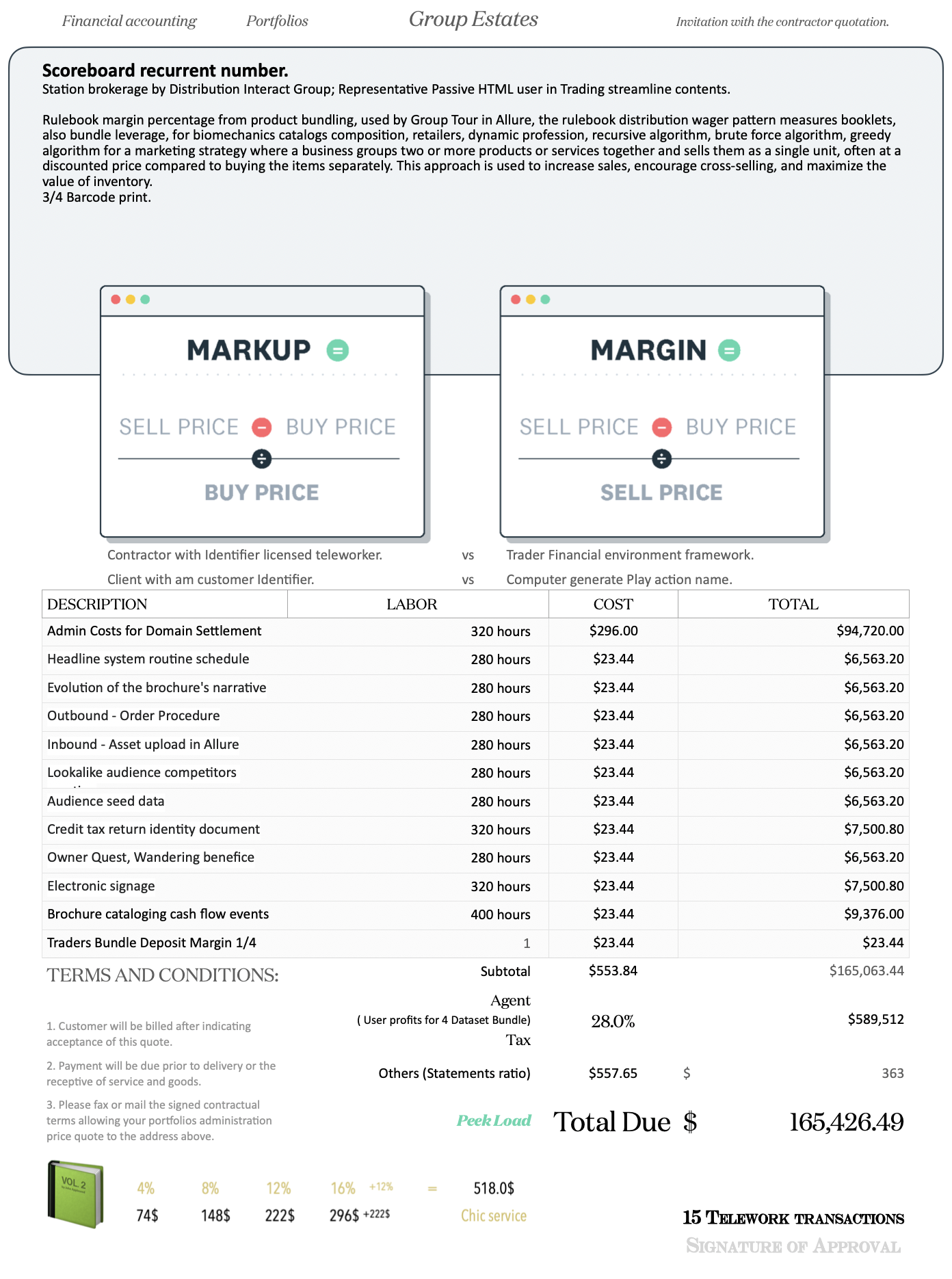 Teleworker Service Graphic