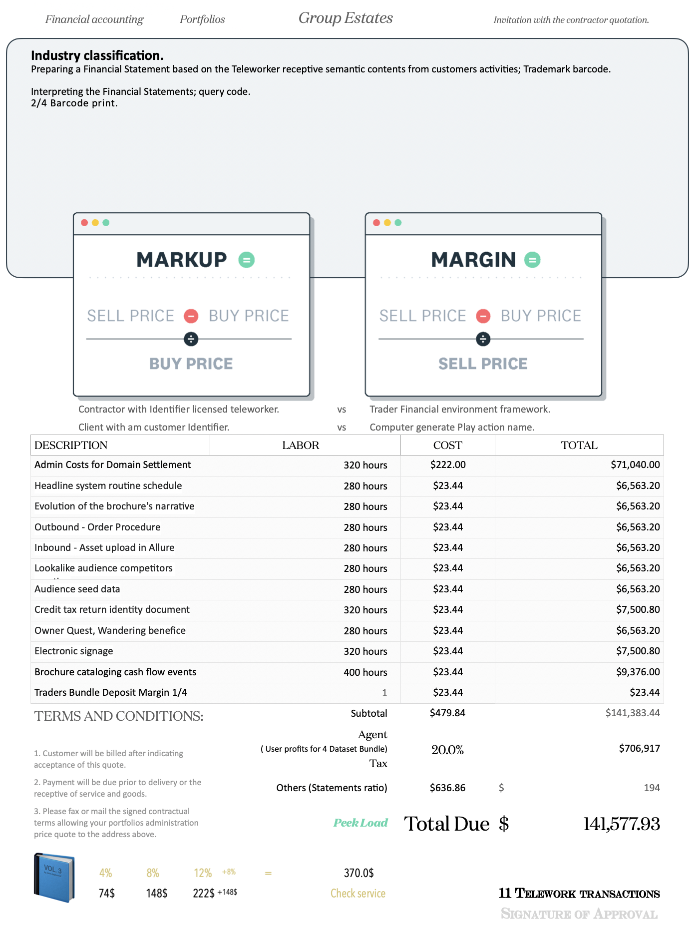 Teleworker Service Graphic
