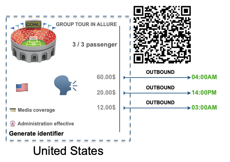 QR 29